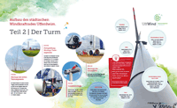 Windkraftpfad Uffenheim